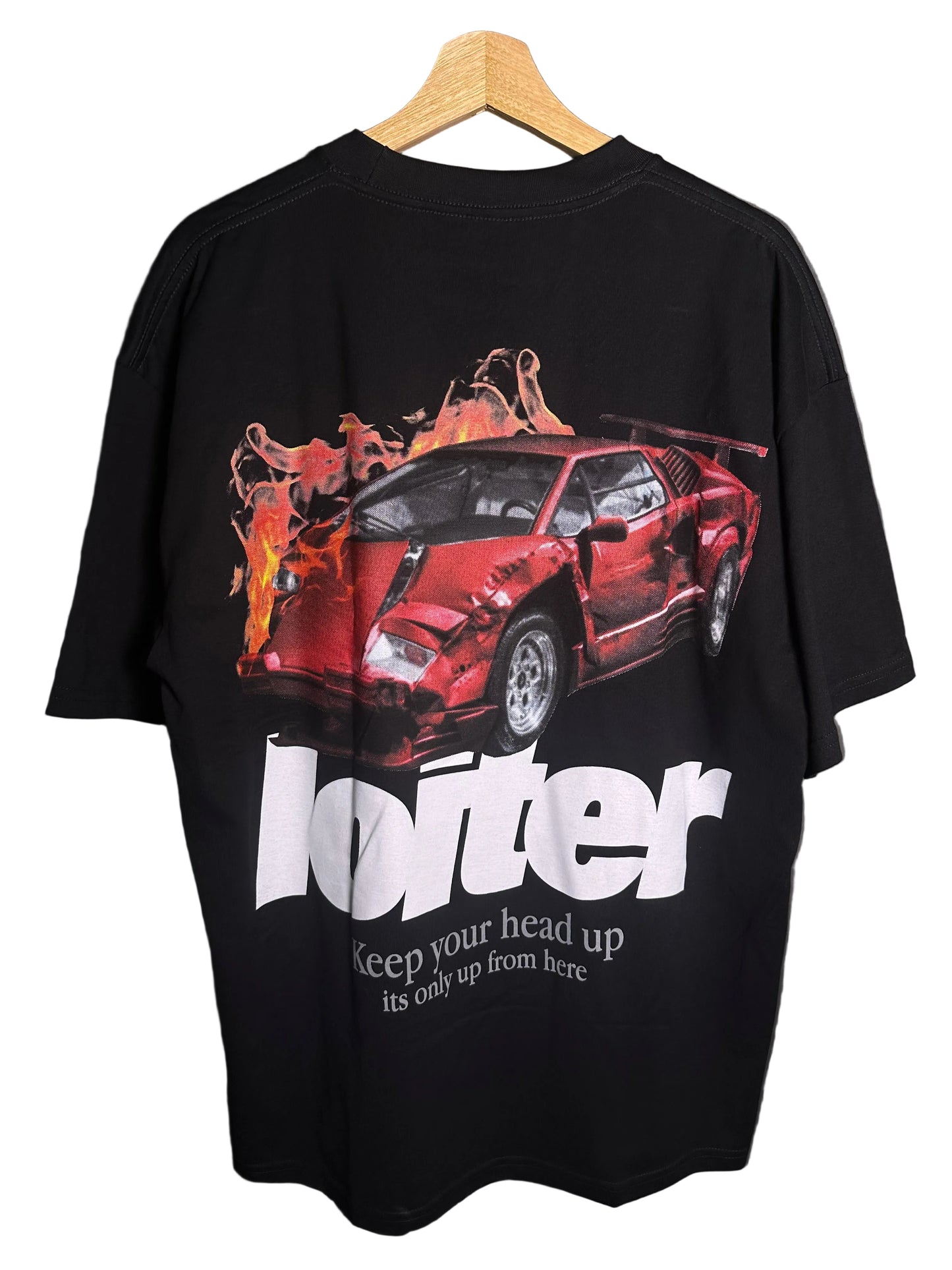 LOITER